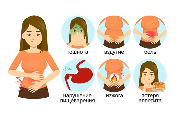 Как жить с хроническими проблемами ЖКТ, похудеть и оздоровиться